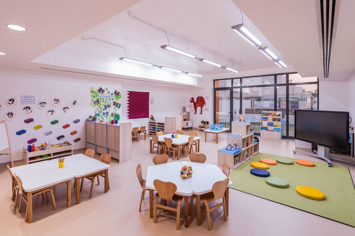 Al Thumama 2 1680×1120