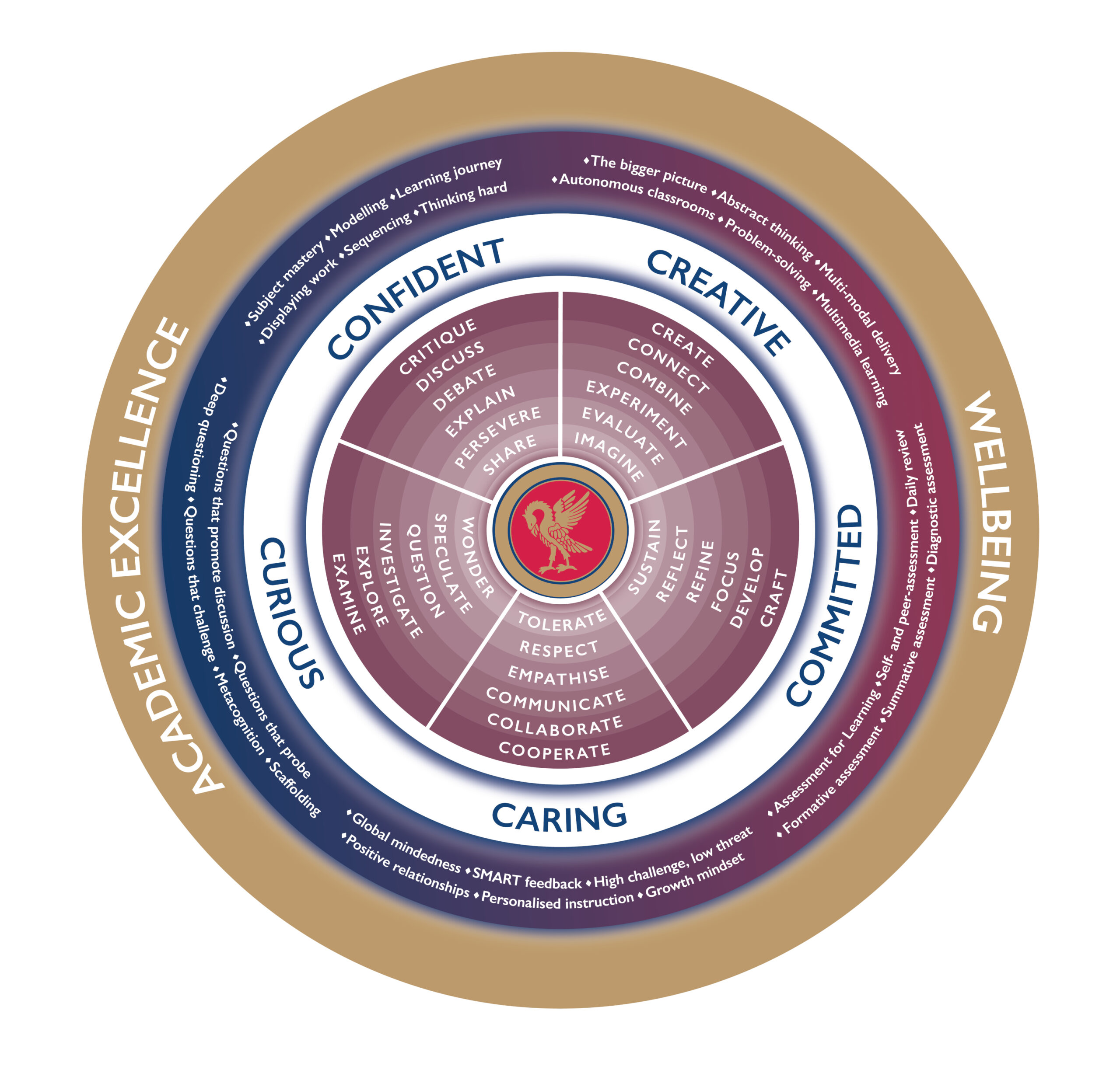 infographics-kcd-medium